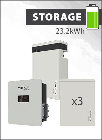 SolaX BMS Parallel Box with Triple Power T58 HV 23.2kWh